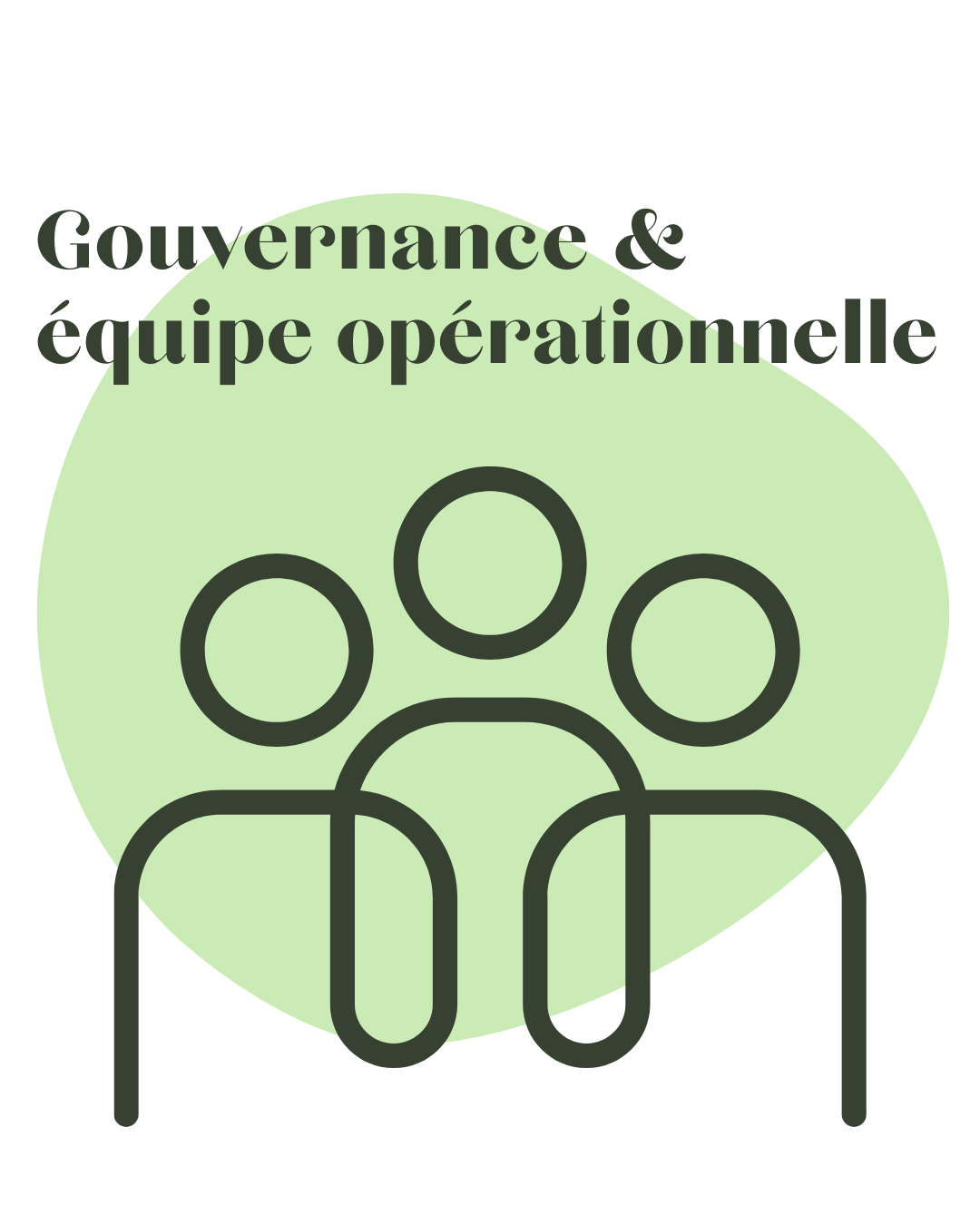 Gouvernance & équipe opérationnelle